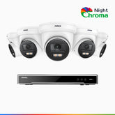 NightChroma<sup>TM</sup> NCK800 – 4K 8 Channel 5 Cameras PoE Security System, f/1.0 Super Aperture, Colour Night Vision, 2CH 4K Decoding Capability, Human & Vehicle Detection, Intelligent Behavior Analysis, Built-in Mic, 124° FoV